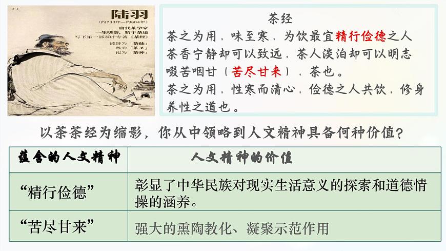 7.1 影响深远的人文精神 课件-2024-2025学年统编版道德与法治七年级下册第6页