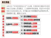 6.2 做核心理念的傳承者   (課件)-2024-2025學(xué)年統(tǒng)編版道德與法治七年級下冊