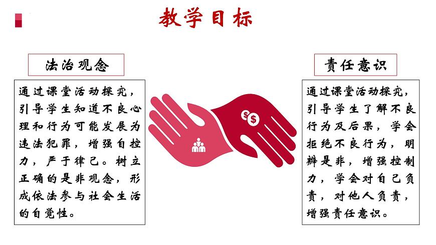 11.3严于律己-   课件-2024-2025学年统编版道德与法治七年级下册第3页