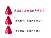 11.3嚴(yán)于律己-   課件-2024-2025學(xué)年統(tǒng)編版道德與法治七年級下冊