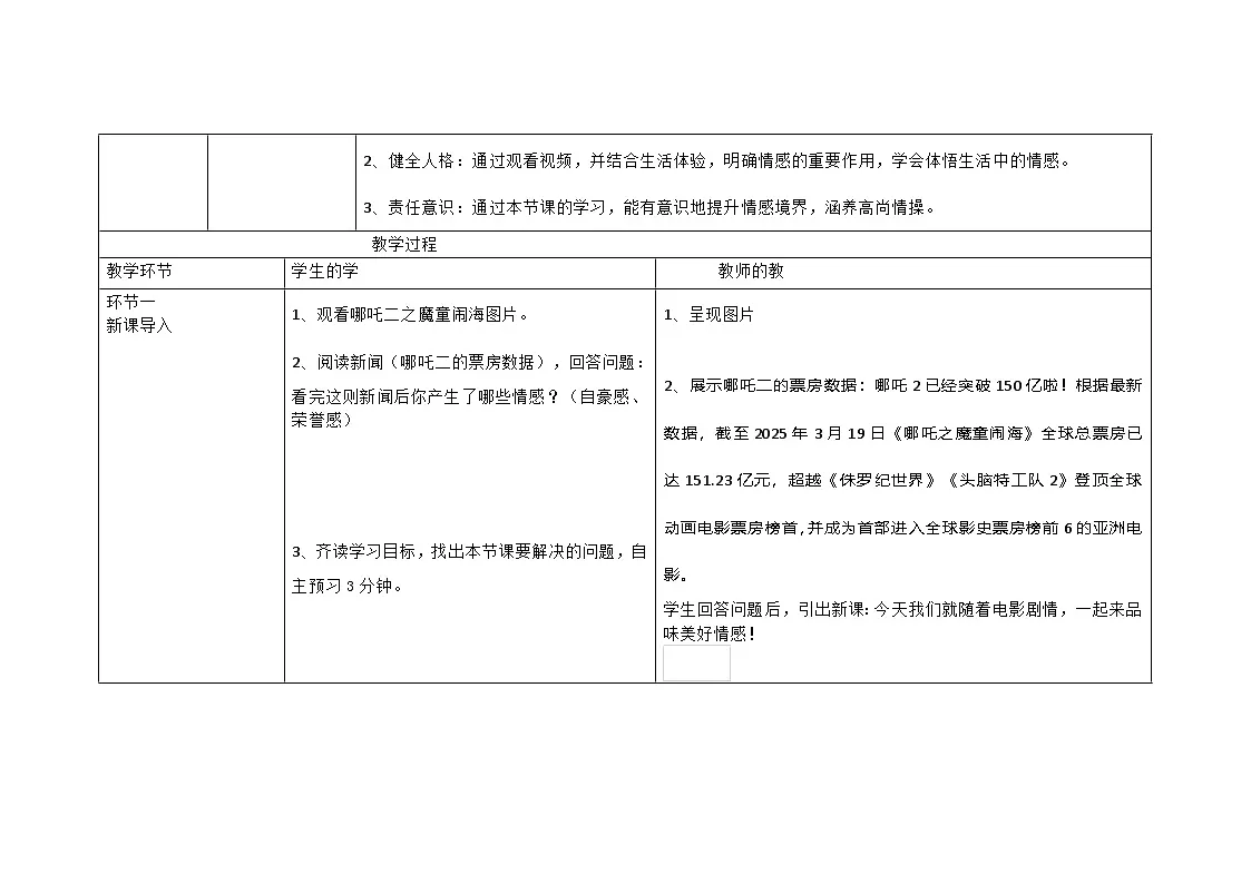 部编人教版初中道德与法治七年级下册第二课第三框《品味美好情感》【教学设计】第3页