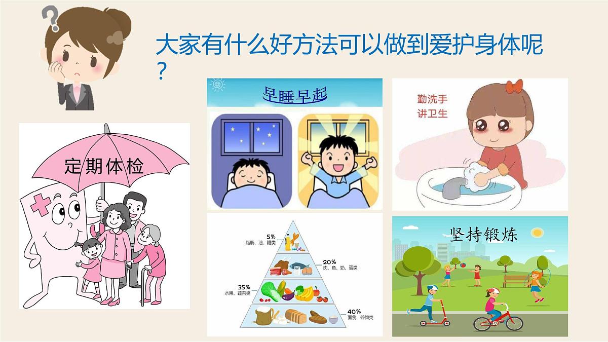 10.1 爱护身体第6页