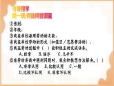 13.1《在勞動(dòng)中創(chuàng)造人生價(jià)值》-七年級(jí)上政治同步課件（人教版2024）