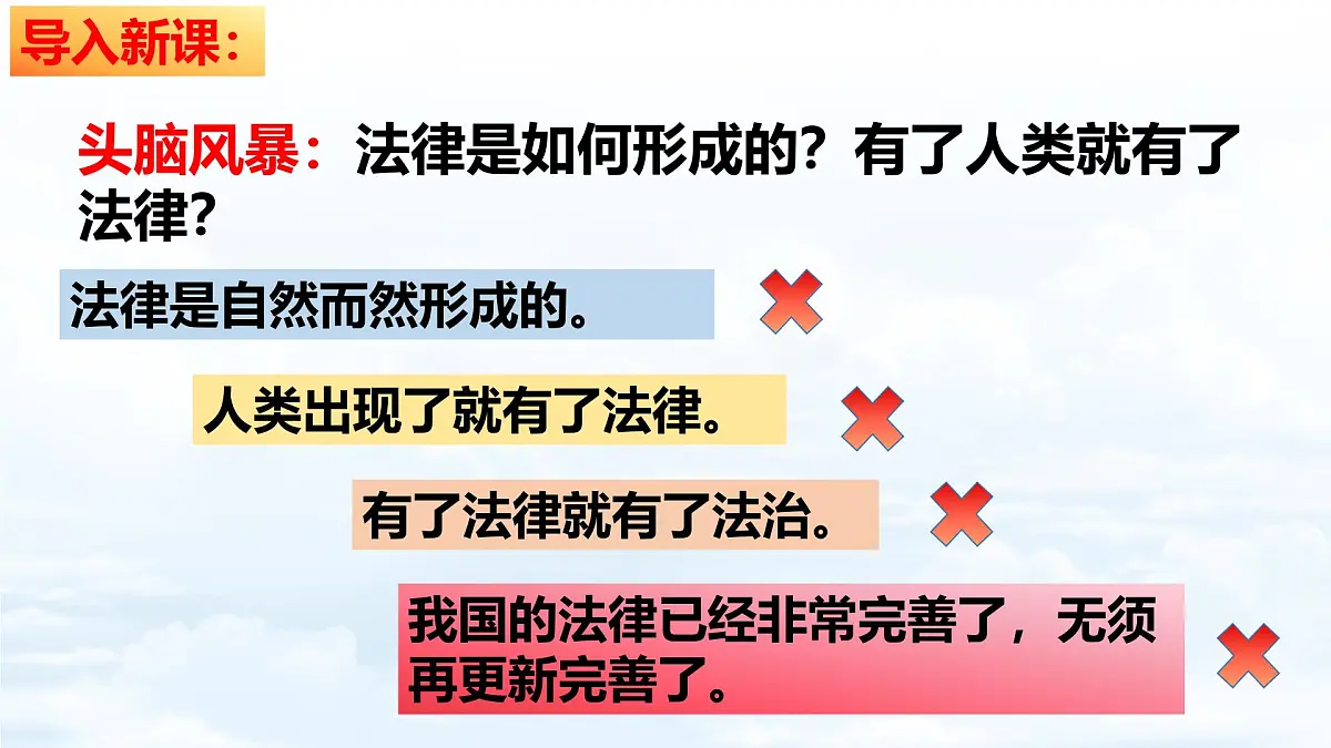 9.1 日益完善的法律体系（优质课件）2025学年七年级道德与法治下册统编版第4页