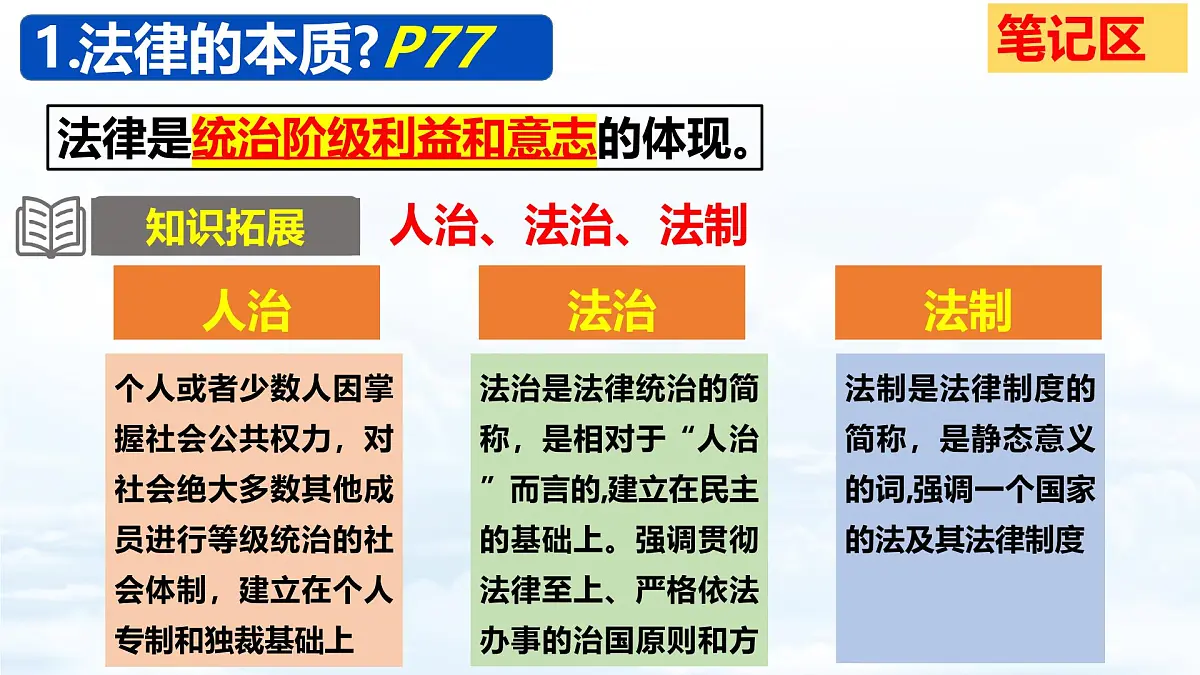 9.1 日益完善的法律体系（优质课件）2025学年七年级道德与法治下册统编版第7页