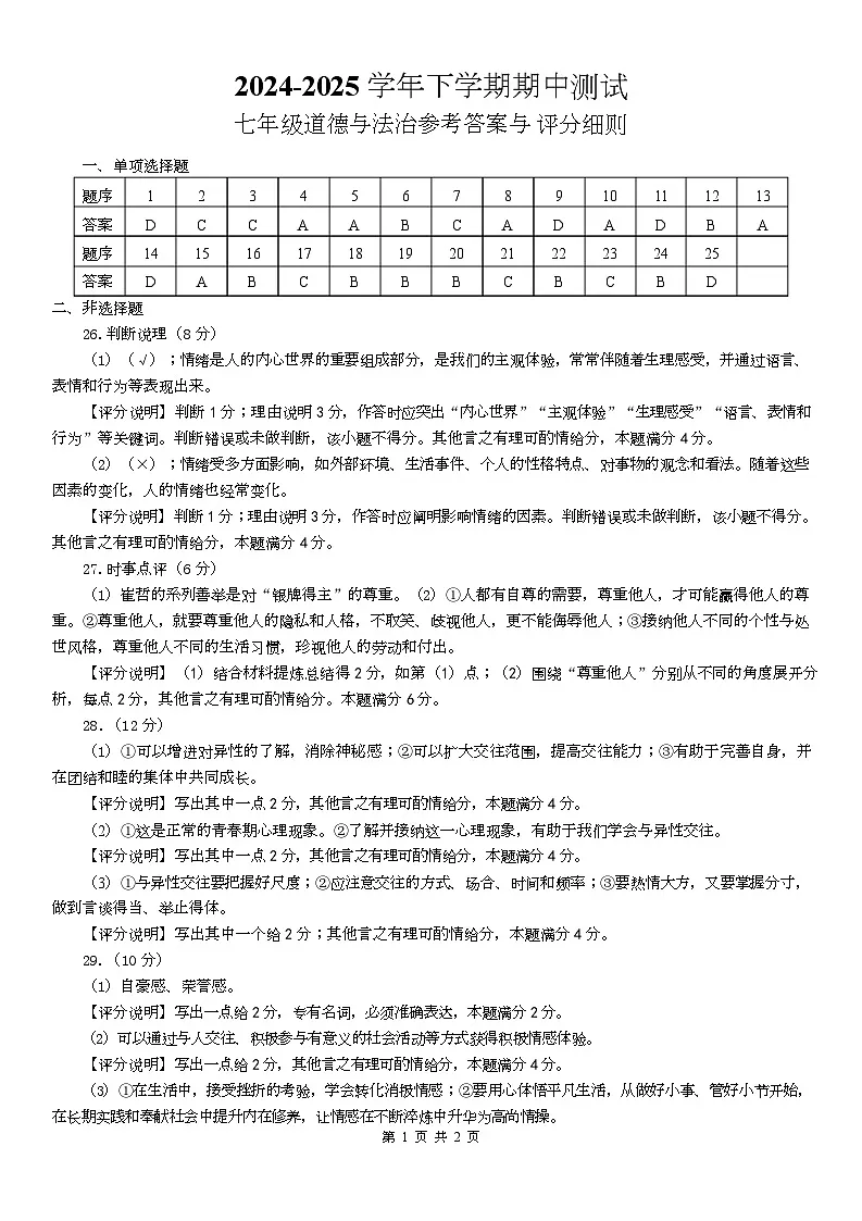 七年道德与法治下学期期中答案第1页