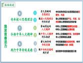 第三單元 傳承中華優(yōu)秀傳統(tǒng)文化 課 件- 2024-2025學(xué)年七年級(jí)道德與法治下冊(cè)  統(tǒng)編版課件PPT
