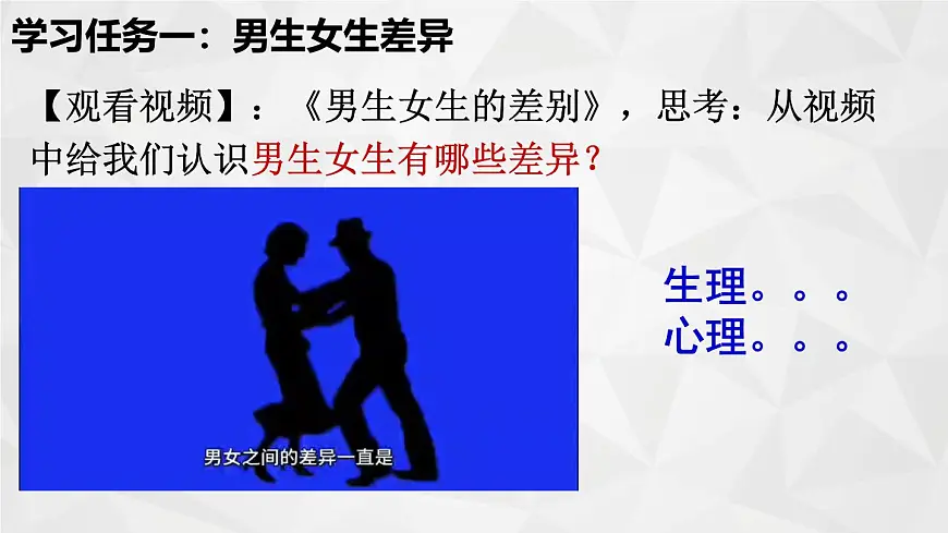1.2《男生女生》课件 2024-2025学年部编版道德与法治七年级下册第3页