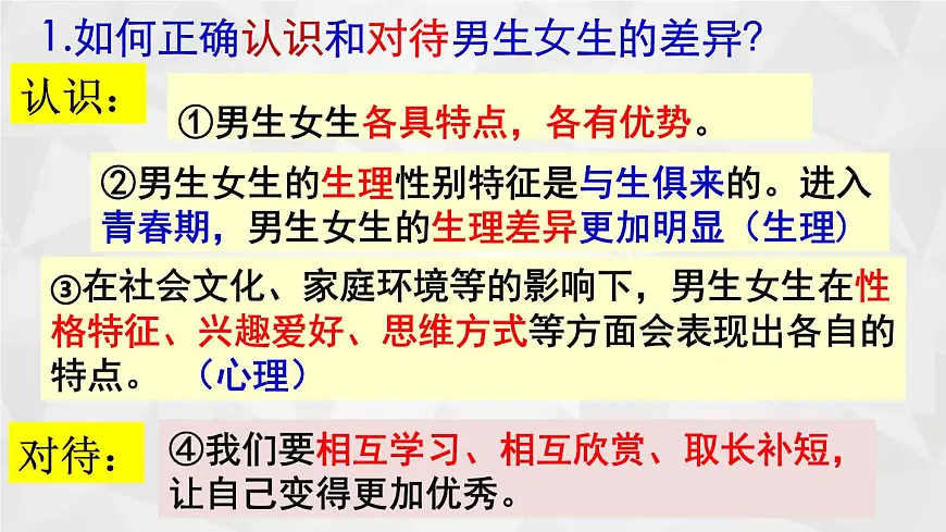 1.2《男生女生》课件 2024-2025学年部编版道德与法治七年级下册第8页