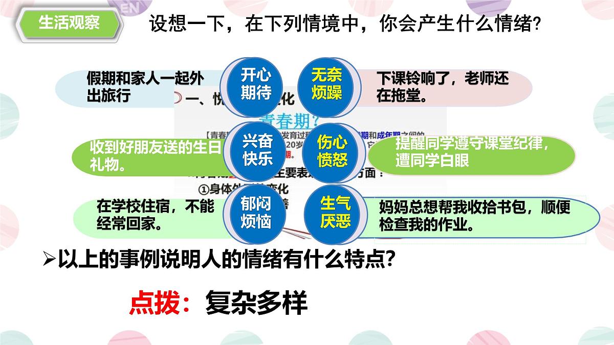 初中政治 (道德与法治)人教版（2024）七年级下册1.2.1揭开情绪的面纱 课件第3页