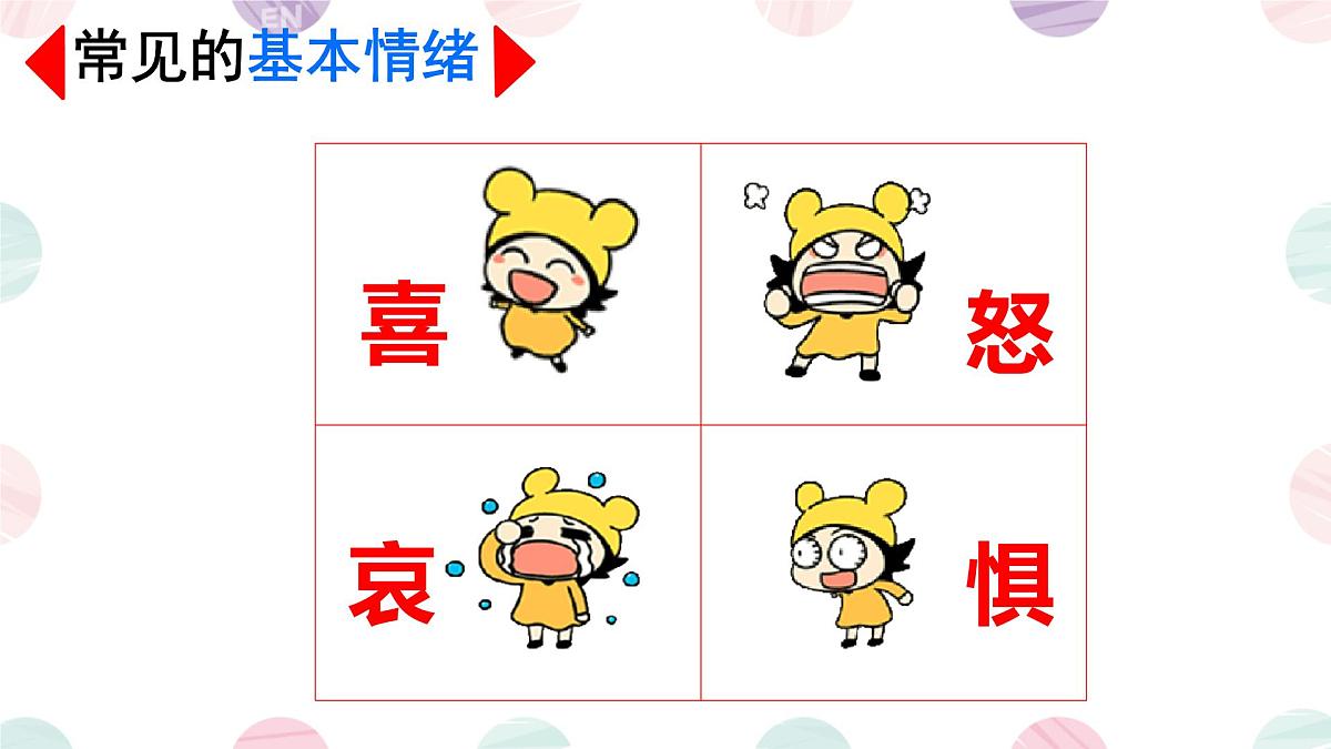 初中政治 (道德与法治)人教版（2024）七年级下册1.2.1揭开情绪的面纱 课件第5页
