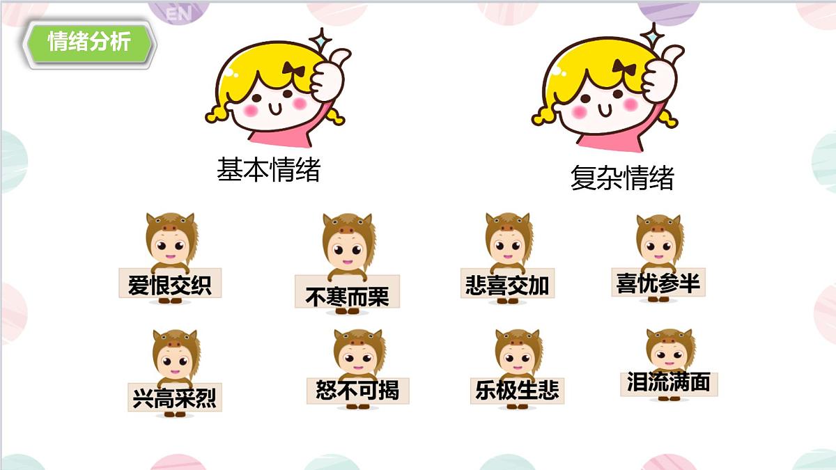 初中政治 (道德与法治)人教版（2024）七年级下册1.2.1揭开情绪的面纱 课件第8页