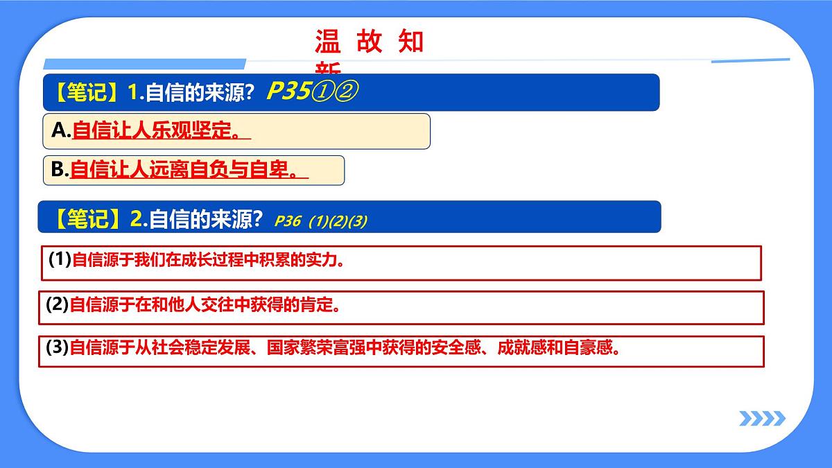初中政治 (道德与法治)人教版（2024）七年级下册2.4.2做自信的人 课件第1页