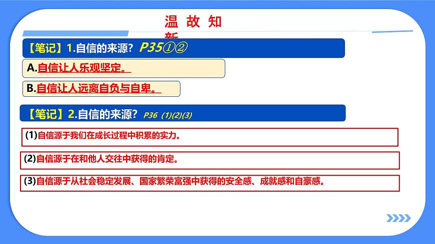 初中政治 (道德与法治)人教版（2024）七年级下册2.4.2做自信的人 课件第1页