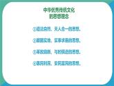 初中政治 (道德與法治)人教版（2024）七年級(jí)下冊(cè)3.6.1歷久彌新的思想理念 課件