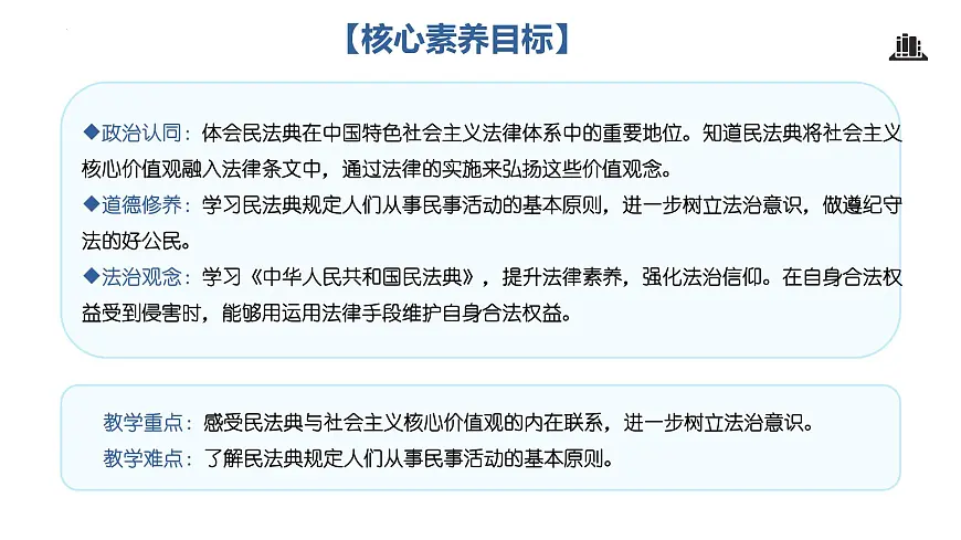 初中 政治 (道德与法治) 人教版（2024）七年级下册4.10.1认识民法典 课件第2页