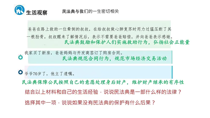 初中 政治 (道德与法治) 人教版（2024）七年级下册4.10.1认识民法典 课件第5页