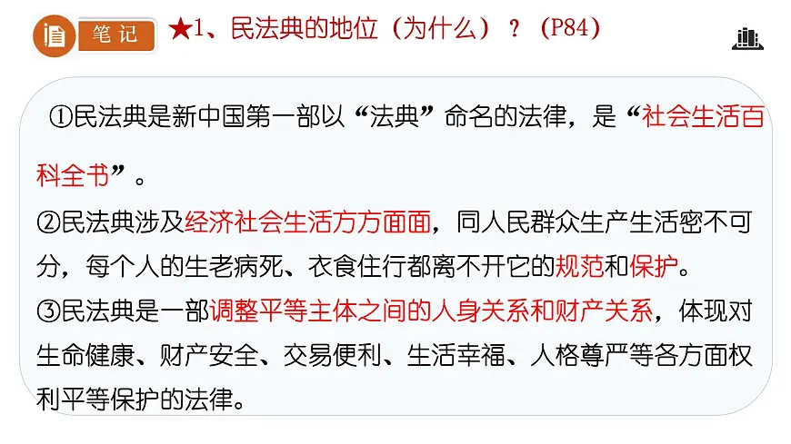 初中 政治 (道德与法治) 人教版（2024）七年级下册4.10.1认识民法典 课件第6页
