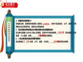 初中 政治 (道德與法治) 人教版（2024）七年級下冊4.10.1認識民法典 課件