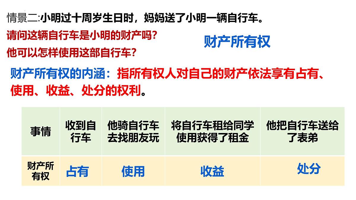 初中政治 (道德与法治)人教版（2024）七年级下册4.10.3保障财产权 课件第6页