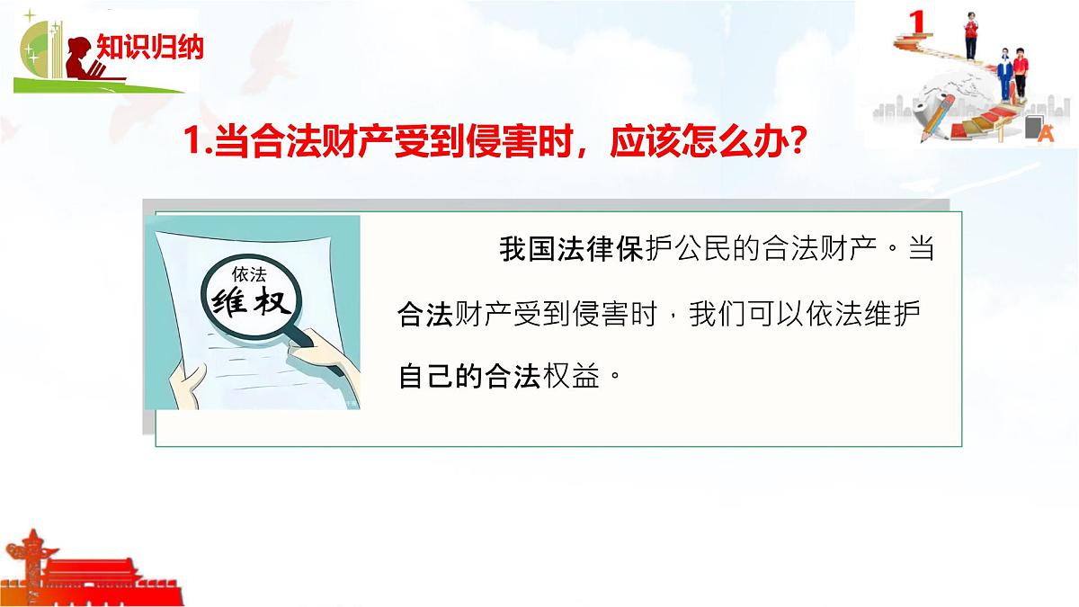 初中政治 (道德与法治)人教版（2024）七年级下册4.10.3保障财产权 课件第5页