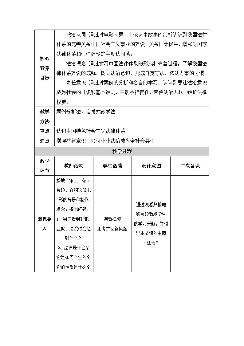 2025年春季部编人教版初中道德与法治七年级下册9.1日益完善的法律体系教学设计第2页
