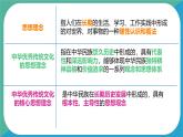 6.1歷久彌新的思想理念 課件-2024-2025學(xué)年統(tǒng)編版道德與法治七年級(jí)下冊(cè)