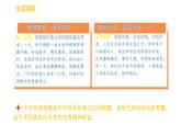 8.1薪火相傳的傳統(tǒng)美德 課件-2024-2025學(xué)年統(tǒng)編版道德與法治七年級(jí)下冊(cè)