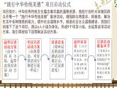 8.1薪火相傳的傳統(tǒng)美德-課件-2024-2025學(xué)年統(tǒng)編版道德與法治七年級(jí)下冊(cè)