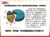 人教版八年級道德與法治下冊6.4國家監(jiān)察機關(guān)（課件+視頻素材）