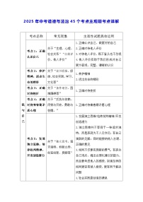 2025年中考道德与法治45个考点主观题考点详解 学案
