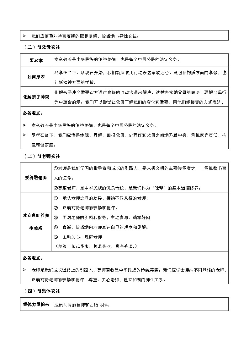 2025年中考道德与法治二轮专题复习：交往的品德 知识点+练习题（含答案）第2页