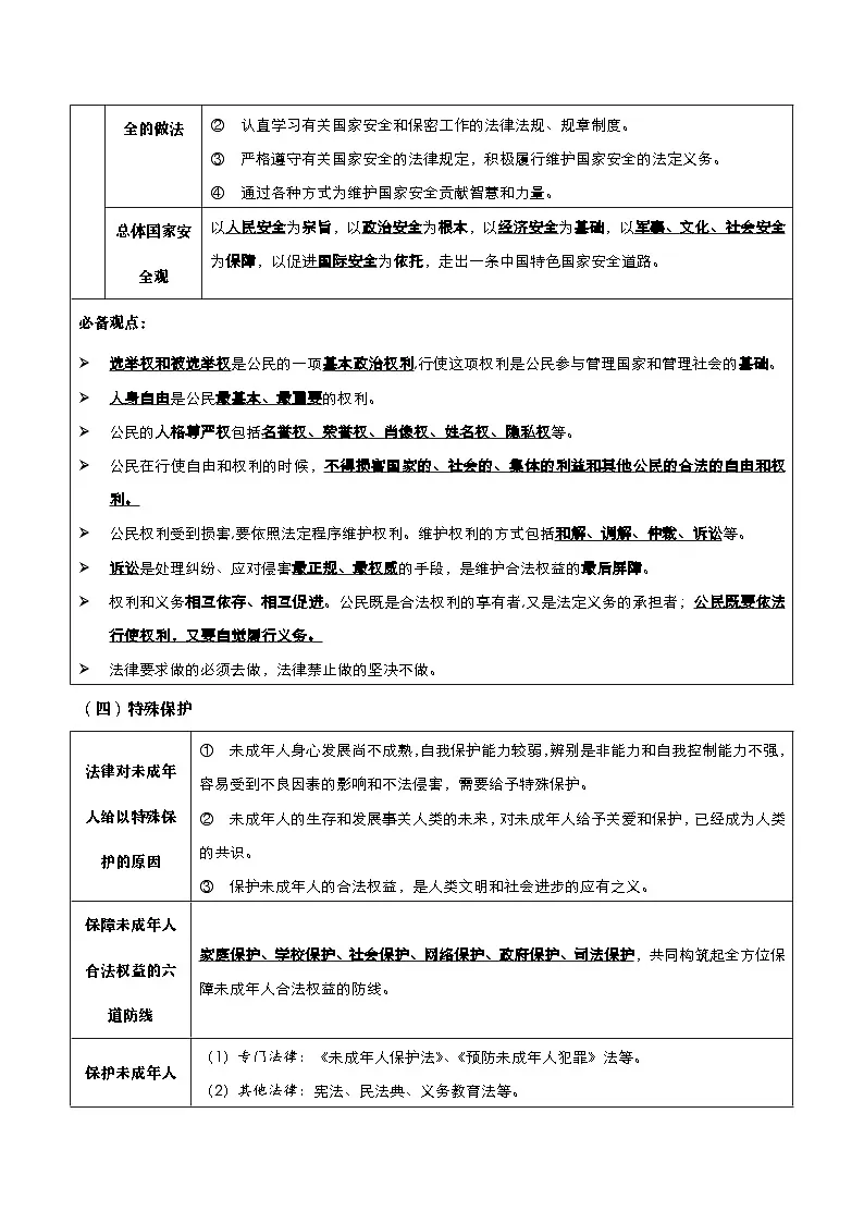 2025年中考道德与法治二轮专题复习：依法办事 知识点+练习题（含答案）第3页