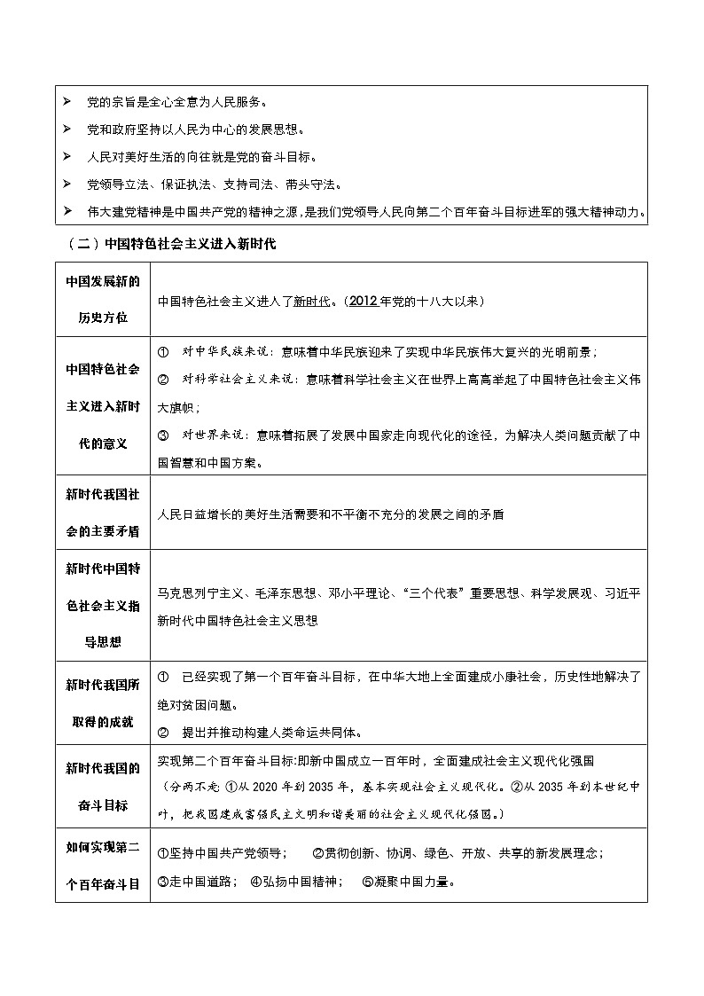 2025年中考道德与法治二轮专题复习：革命传统教育 知识点+练习题（含答案）第3页
