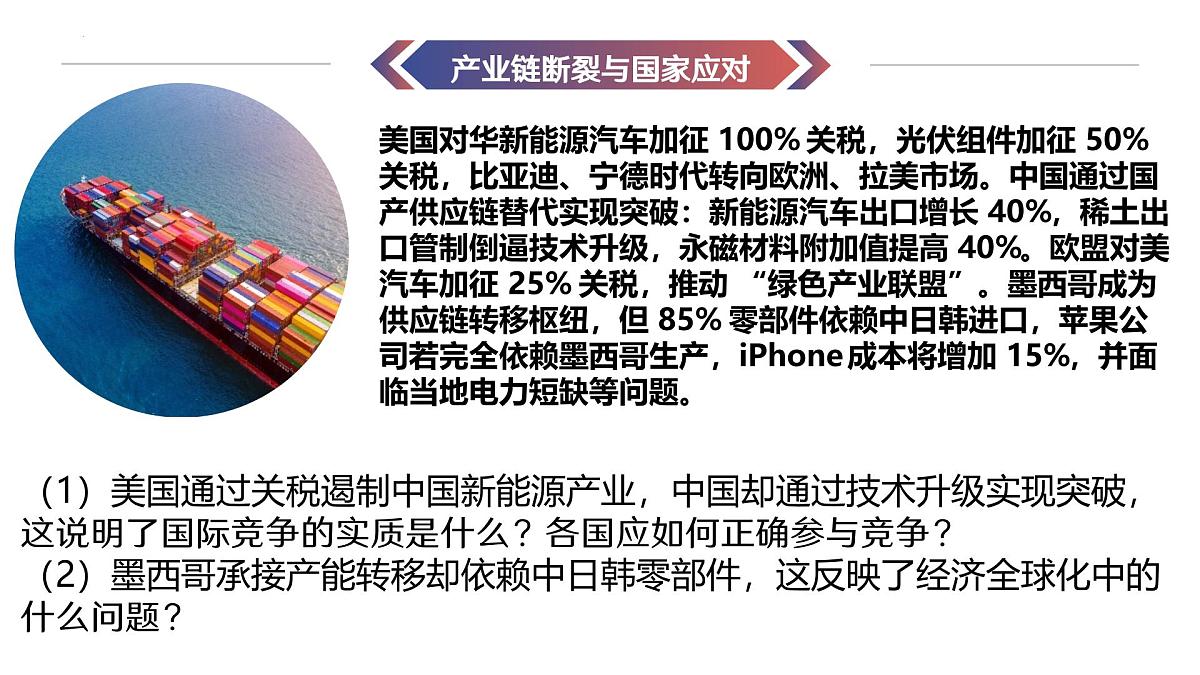 全球贸易变局中的中国担当（课件）2024-2025学年道德与法治中考二轮热点专题复习第7页