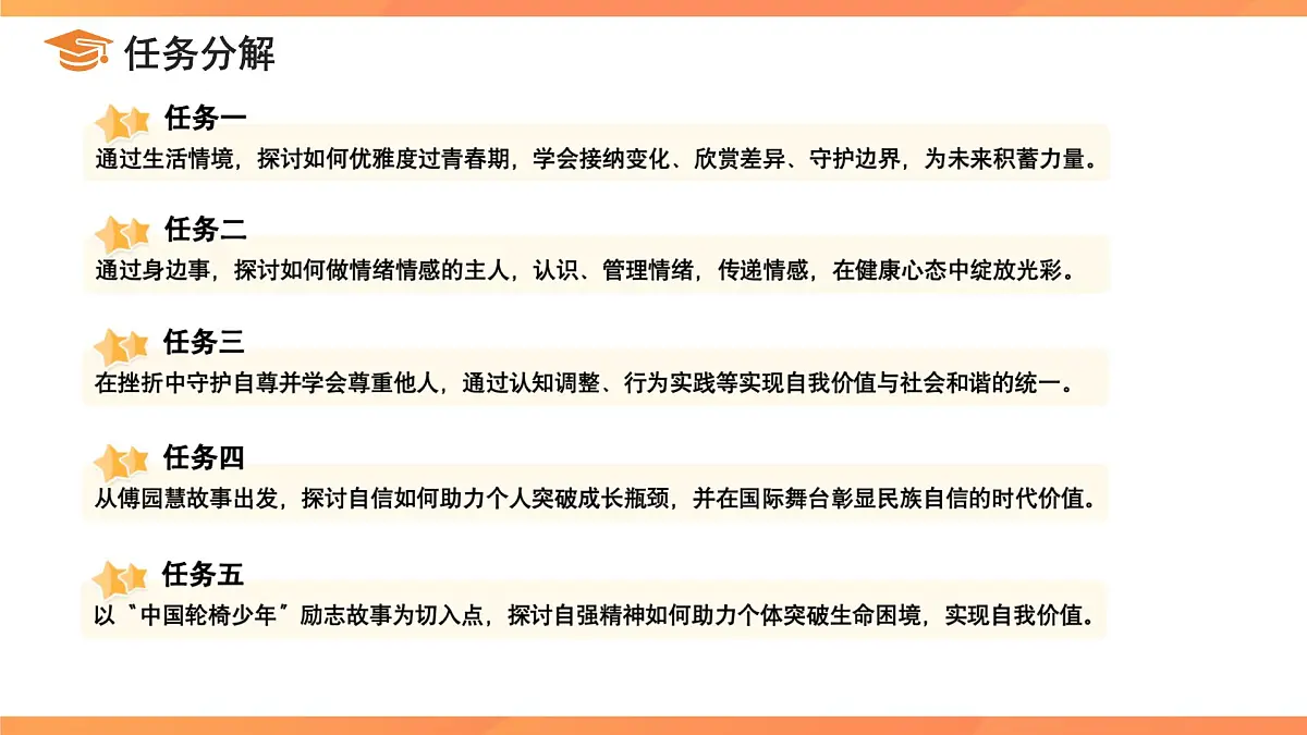 道德与法治七年级下册 期中复习（第一、二单元）复习课件 道德与法治人教版（2024）七年级下册第7页