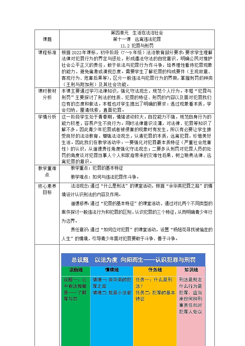 部编人教版初中道德与法治七年级下册11.2犯罪与刑罚  教学设计第1页
