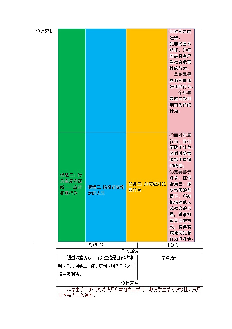 部编人教版初中道德与法治七年级下册11.2犯罪与刑罚  教学设计第2页