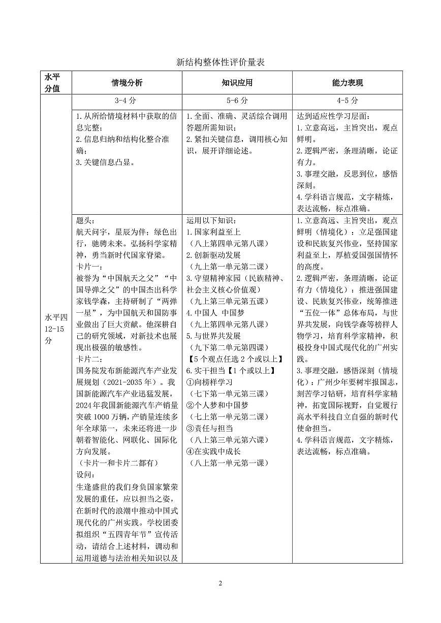 2025增城一模参考答案第2页