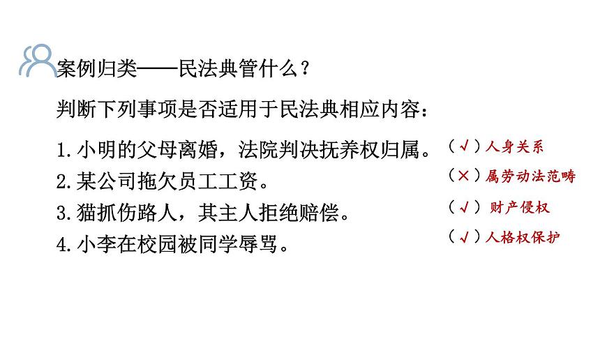 初中道德与法治新人教版七年级下册4.10.1 认识民法典教学课件2025春第6页