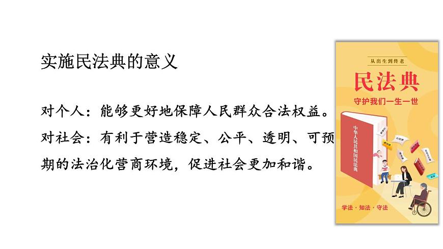 初中道德与法治新人教版七年级下册4.10.1 认识民法典教学课件2025春第8页