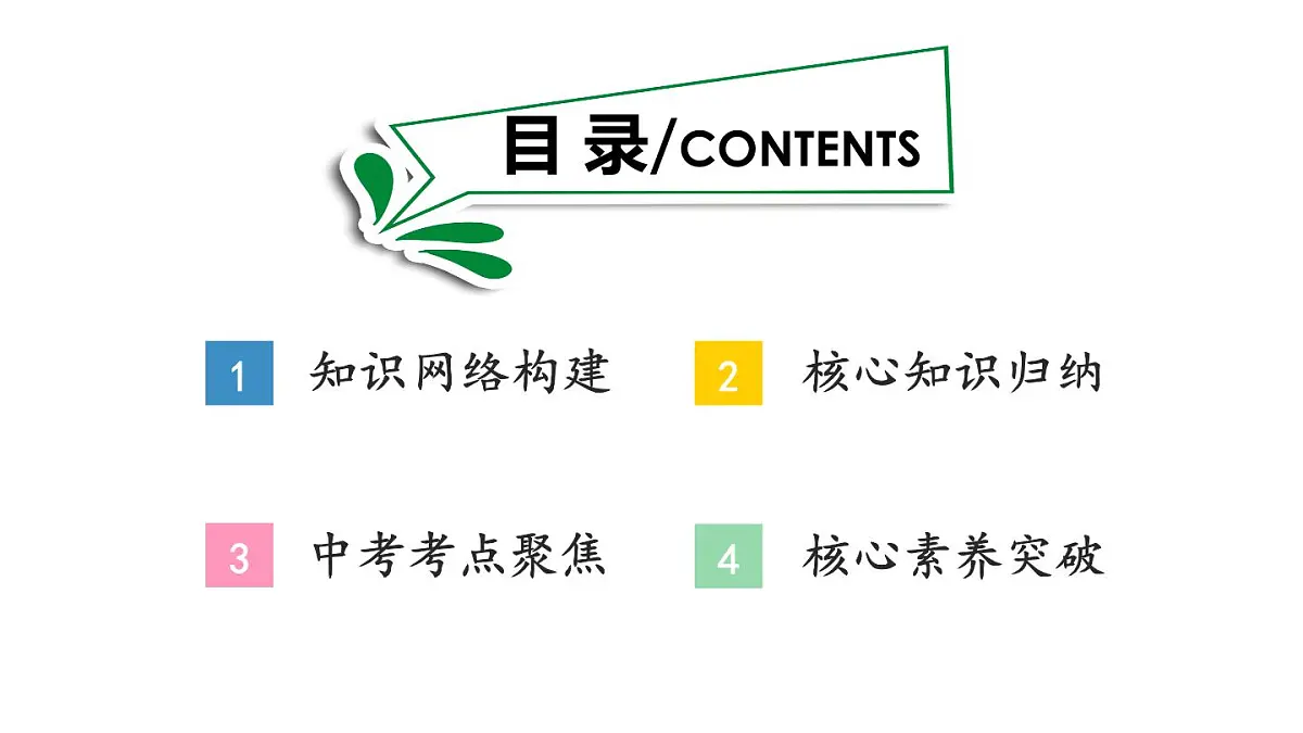 初中道德与法治新人教版七年级下册第二单元焕发青春活力复习教学课件2025春第2页
