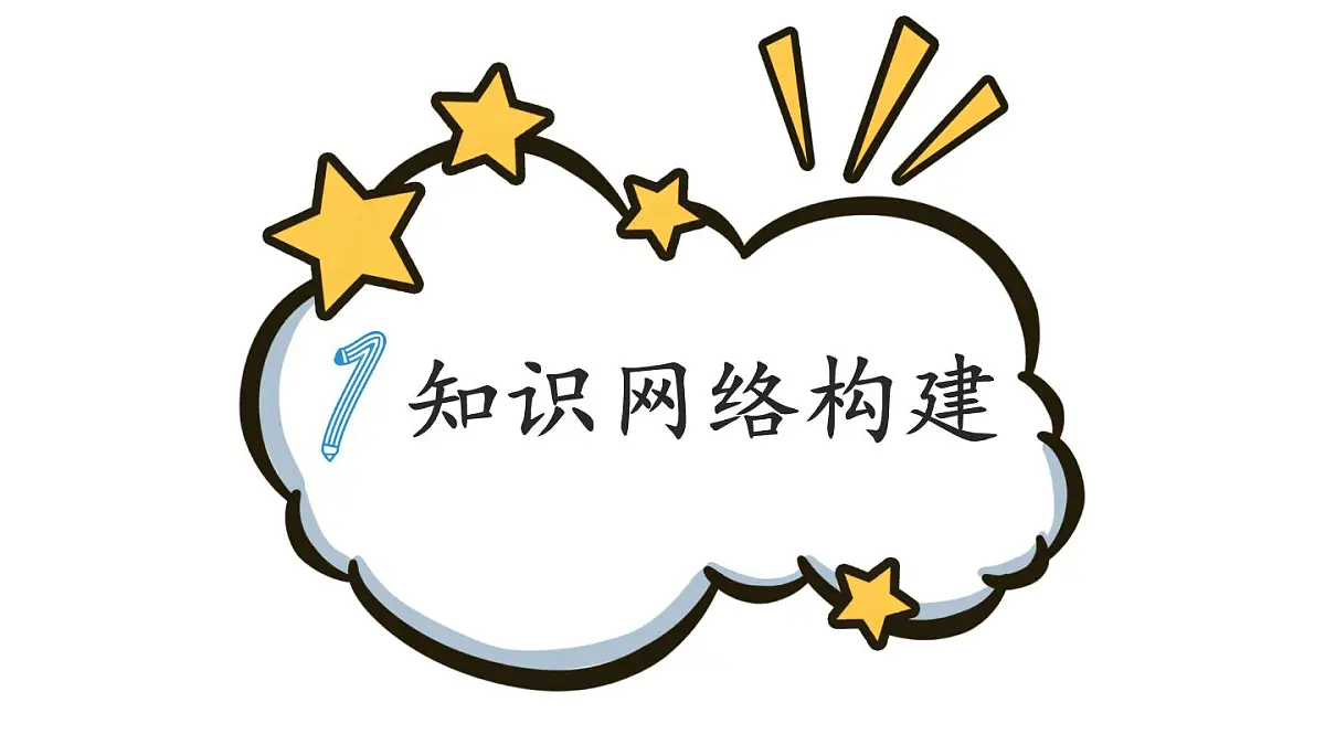初中道德与法治新人教版七年级下册第二单元焕发青春活力复习教学课件2025春第3页