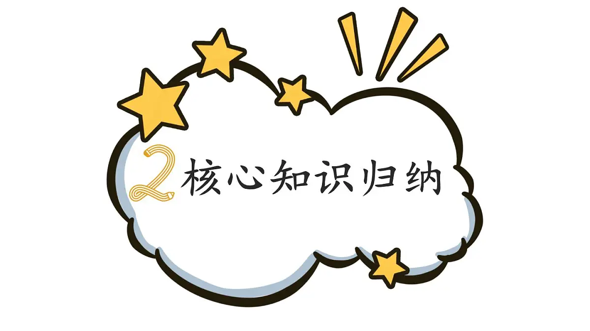 初中道德与法治新人教版七年级下册第二单元焕发青春活力复习教学课件2025春第6页