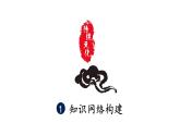 初中道德與法治新人教版七年級(jí)下冊(cè)第三單元傳承中華優(yōu)秀傳統(tǒng)文化復(fù)習(xí)教學(xué)課件2025春