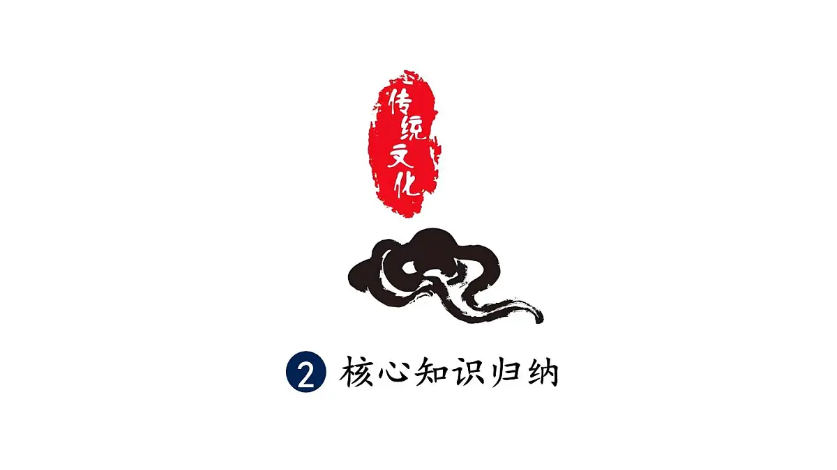 初中道德与法治新人教版七年级下册第三单元传承中华优秀传统文化复习教学课件2025春第6页