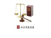初中道德與法治新人教版七年級下冊第四單元生活在法治社會復習教學課件2025春