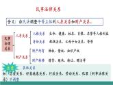 【新教材核心素養(yǎng)】部編版道德與法治七下10.2保護(hù)人身權(quán)（教學(xué)課件+教學(xué)設(shè)計(jì)）