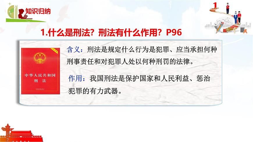 11.2 犯罪与刑罚 课件-2024-2025学年统编版道德与法治七年级下册第6页