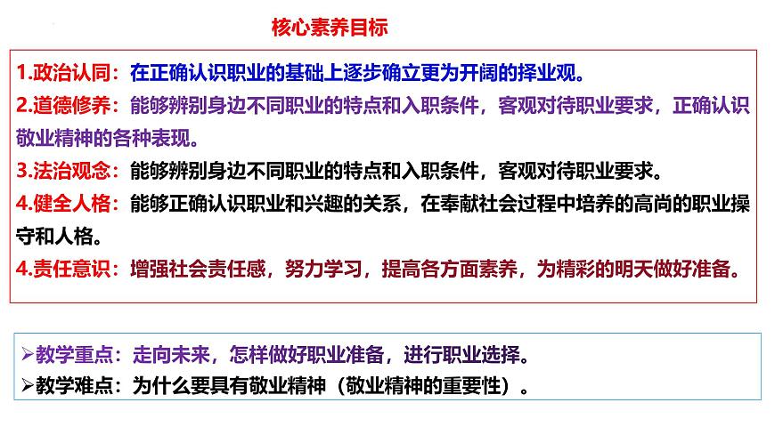 6.2 《多彩的职业》课件 部编版道德与法治九年级下册第3页